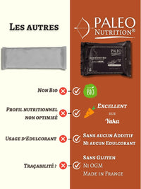 Barre Energétique Bio